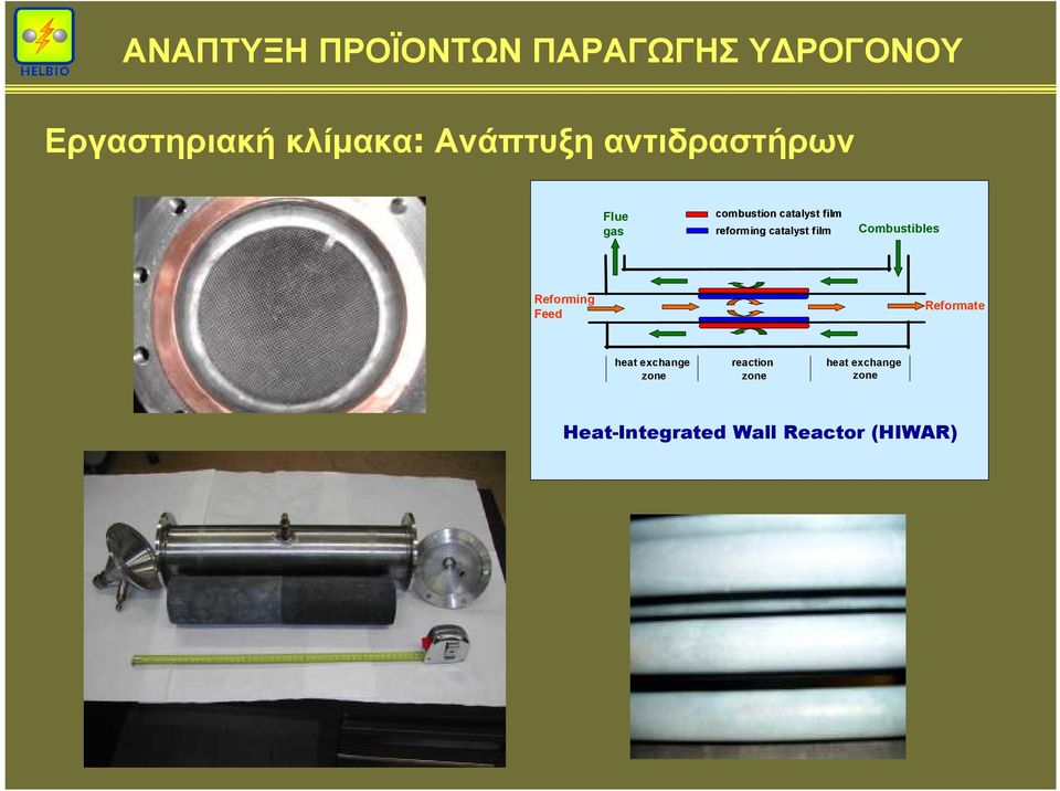 catalyst film Combustibles Reforming Feed Reformate heat exchange