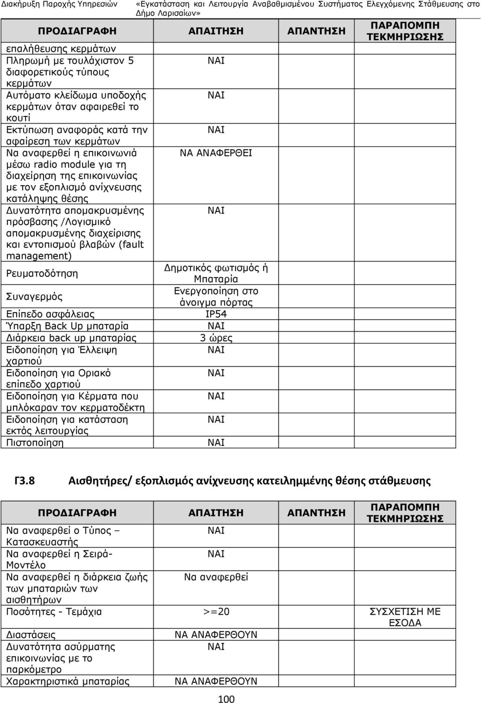 εξοπλισμό ανίχνευσης κατάληψης θέσης Δυνατότητα απομακρυσμένης πρόσβασης /Λογισμικό απομακρυσμένης διαχείρισης και εντοπισμού βλαβών (fault management) Ρευματοδότηση Δημοτικός φωτισμός ή Μπαταρία