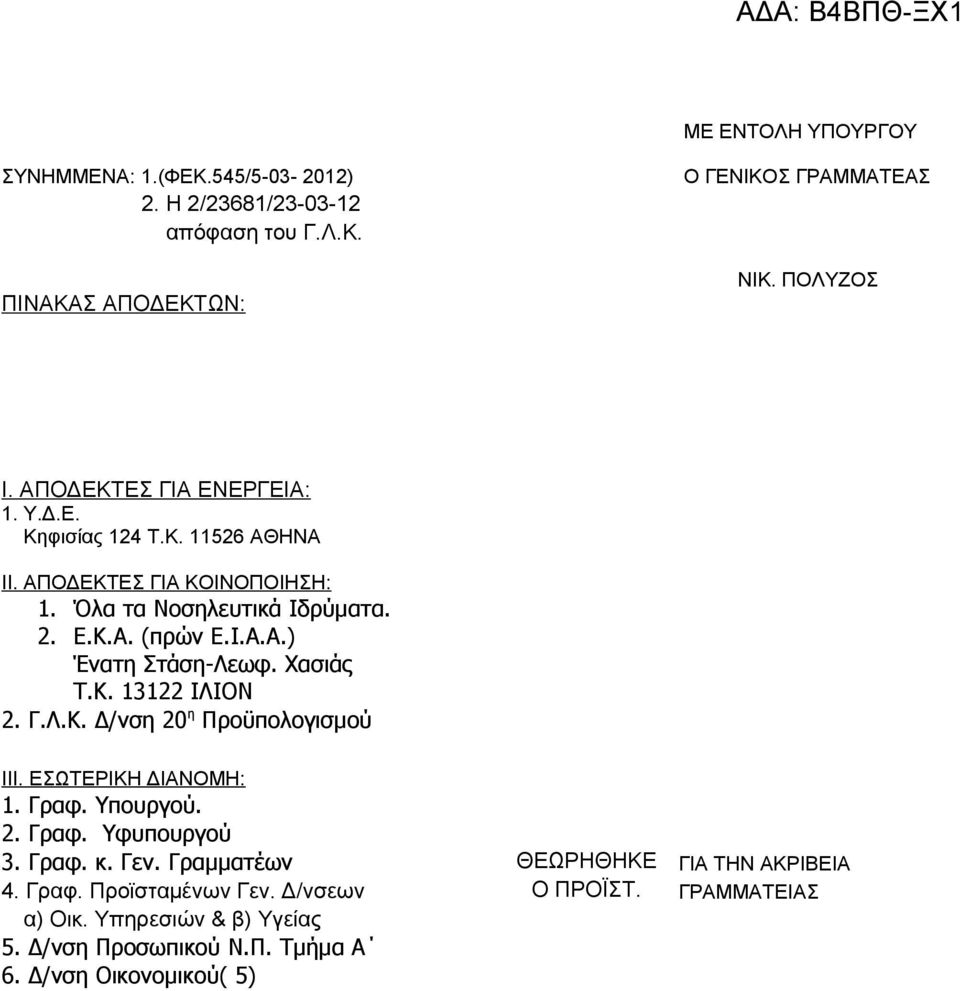 Χασιάς Τ.Κ. 13122 ΙΛΙΟΝ 2. Γ.Λ.Κ. Δ/νση 20 η Προϋπολογισμού ΙΙΙ. ΕΣΩΤΕΡΙΚΗ ΔΙΑΝΟΜΗ: 1. Γραφ. Υπουργού. 2. Γραφ. Υφυπουργού 3. Γραφ. κ. Γεν.