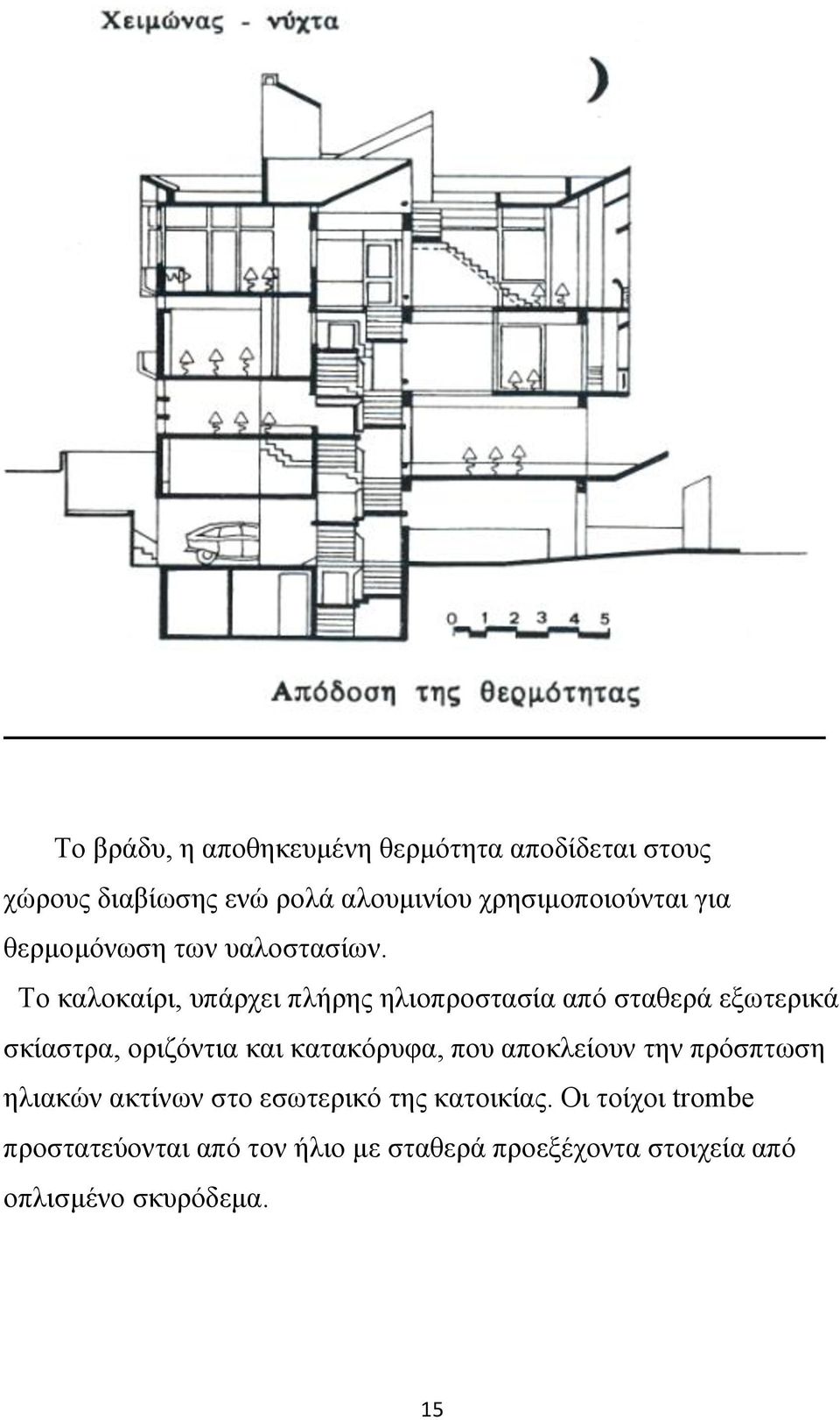 Σν θαινθαίξη, ππάξρεη πιήξεο ειηνπξνζηαζία απφ ζηαζεξά εμσηεξηθά ζθίαζηξα, νξηδφληηα θαη θαηαθφξπθα, πνπ