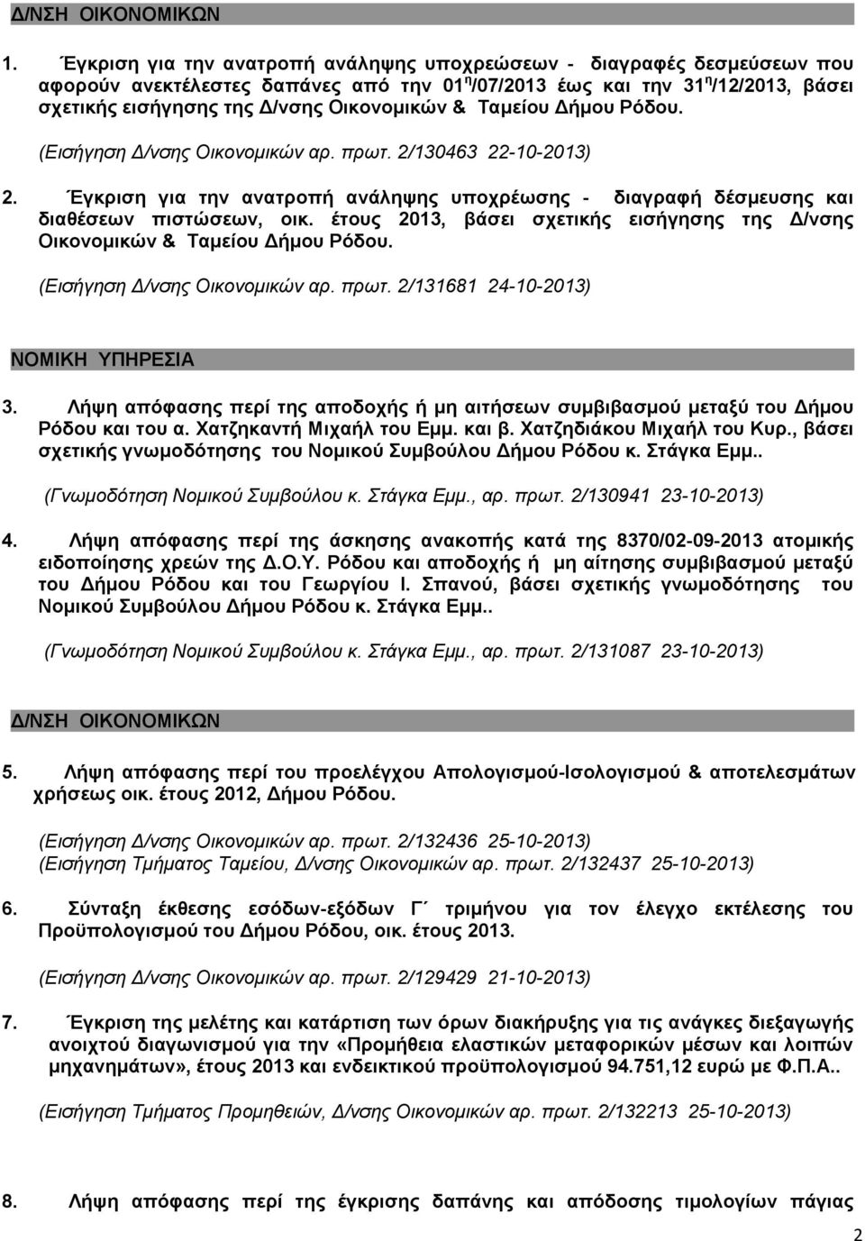 & Ταμείου Δήμου Ρόδου. (Εισήγηση Δ/νσης Οικονομικών αρ. πρωτ. 2/130463 22-10-2013) 2. Έγκριση για την ανατροπή ανάληψης υποχρέωσης - διαγραφή δέσμευσης και διαθέσεων πιστώσεων, οικ.