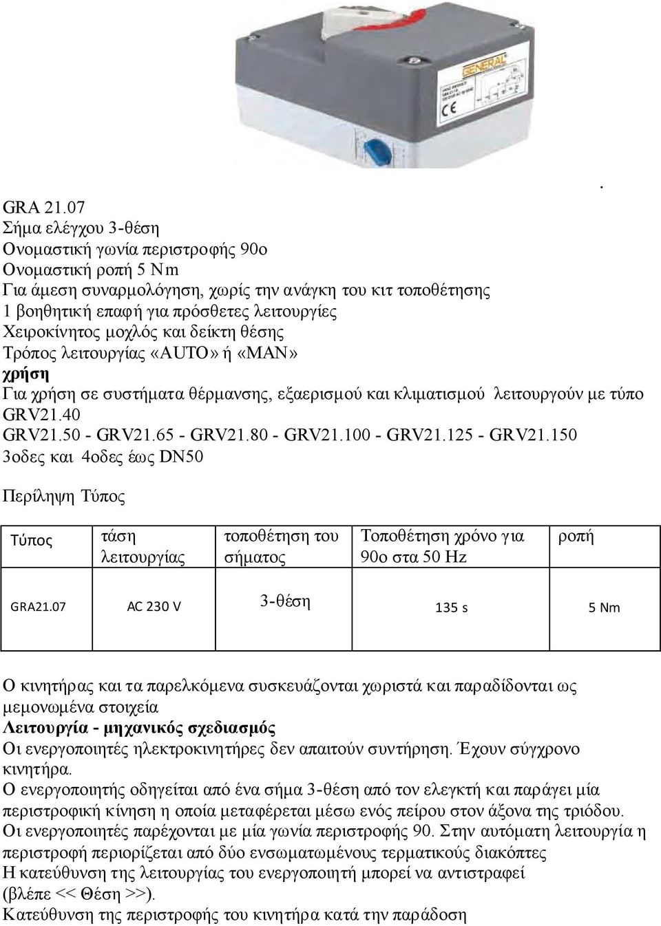 μοχλός και δείκτη θέσης Τρόπος λειτουργίας «AUTO» ή «MAN» χρήση Για χρήση σε συστήματα θέρμανσης, εξαερισμού και κλιματισμού λειτουργούν με τύπο GRV21.40 GRV21.50 - GRV21.65 - GRV21.80 - GRV21.