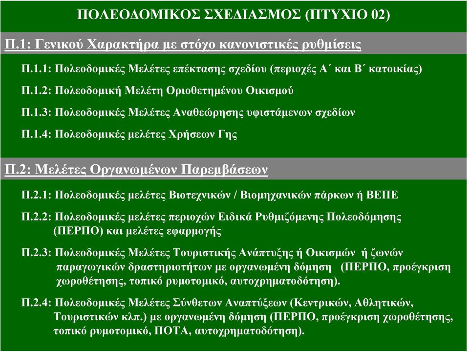 2.2: Πολεοδομικές μελέτες περιοχών Ειδικά Ρυθμιζόμενης Πολεοδόμησης (ΠΕΡΠΟ) και μελέτες εφαρμογής Π.2.3: Πολεoδομικές Μελέτες Τουριστικής Ανάπτυξης ή Οικισμών ή ζωνών παραγωγικών δραστηριοτήτων με οργανωμένη δόμηση (ΠΕΡΠΟ, προέγκριση χωροθέτησης, τοπικό ρυμοτομικό, αυτοχρηματοδότηση).