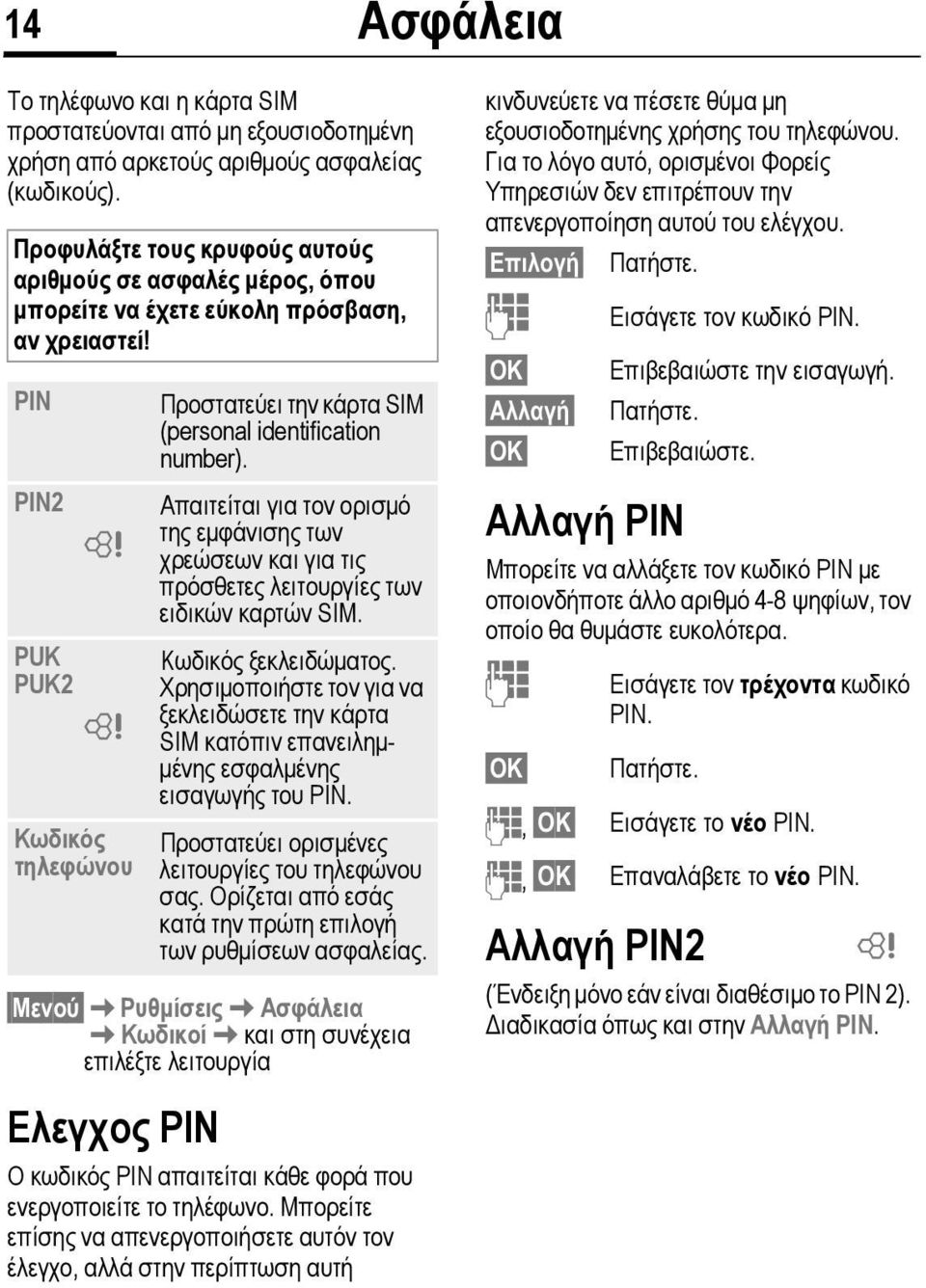 PIN PIN2 PUK PUK2 L L Κωδικός τηλεφώνου Προστατεύει την κάρτα SIM (personal identification number).