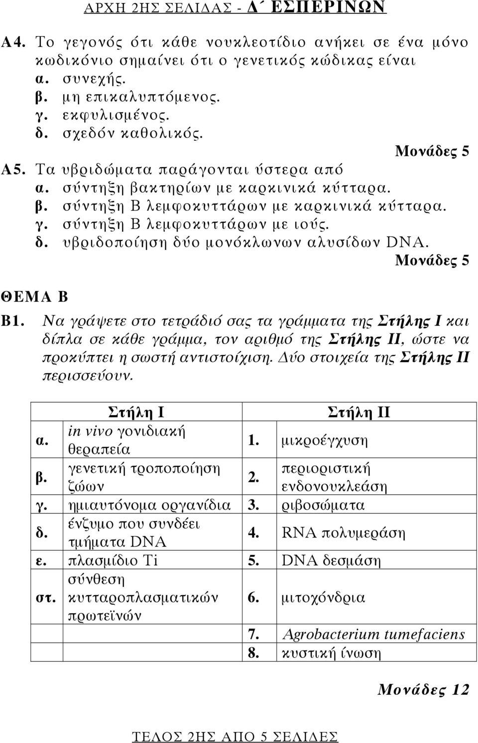 υβριδοποίηση δύο μονόκλωνων αλυσίδων DNA. ΘΕΜΑ Β Β1. Να γράψετε στο τετράδιό σας τα γράμματα της Στήλης Ι και δίπλα σε κάθε γράμμα, τον αριθμό της Στήλης ΙΙ, ώστε να προκύπτει η σωστή αντιστοίχιση.