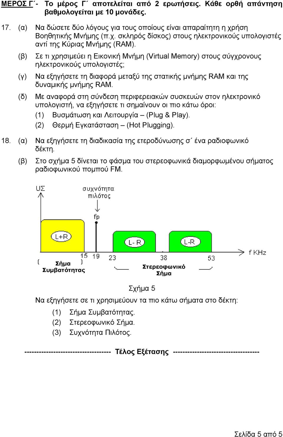 (γ) (δ) Σε τι χρησιμεύει η Εικονική Μνήμη (Virtual Memory) στους σύγχρονους ηλεκτρονικούς υπολογιστές; Να εξηγήσετε τη διαφορά μεταξύ της στατικής μνήμης RAM και της δυναμικής μνήμης RAM.