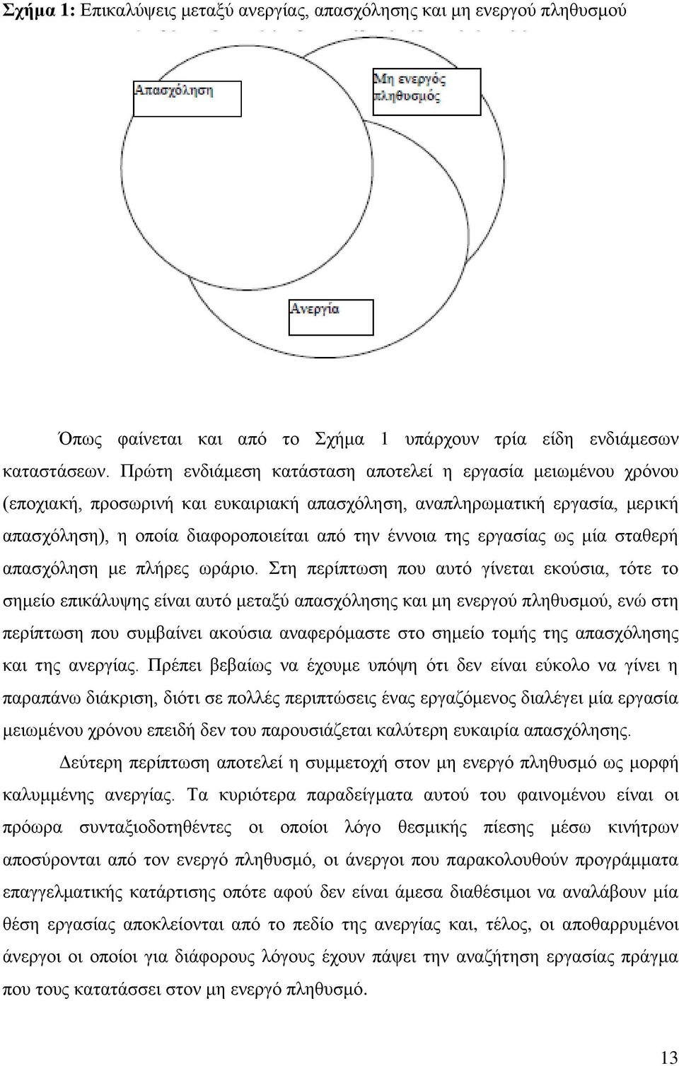 εξγαζίαο σο κία ζηαζεξή απαζρφιεζε κε πιήξεο σξάξην.