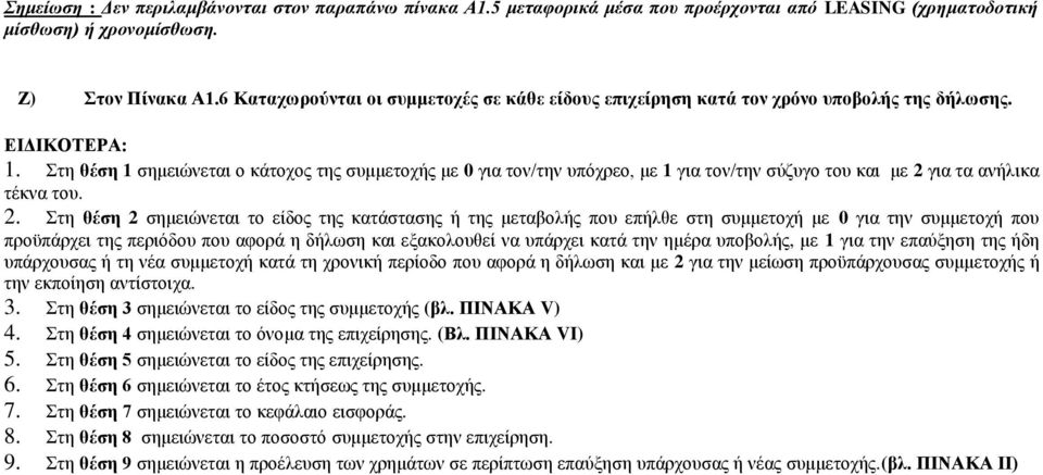 Στη θέση 1 σημειώνεται ο κάτοχος της συμμετοχής με 0 για τον/την υπόχρεο, με 1 για τον/την σύζυγο του και με 2 