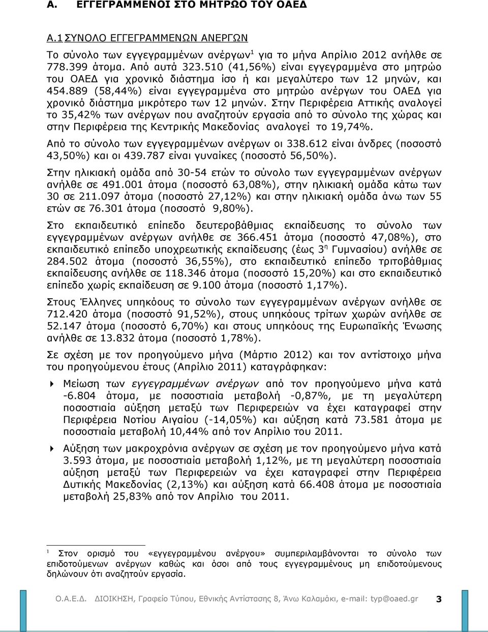 889 (58,44%) είναι εγγεγραμμένα στο μητρώο ανέργων του ΟΑΕΔ για χρονικό διάστημα μικρότερο των 12 μηνών.