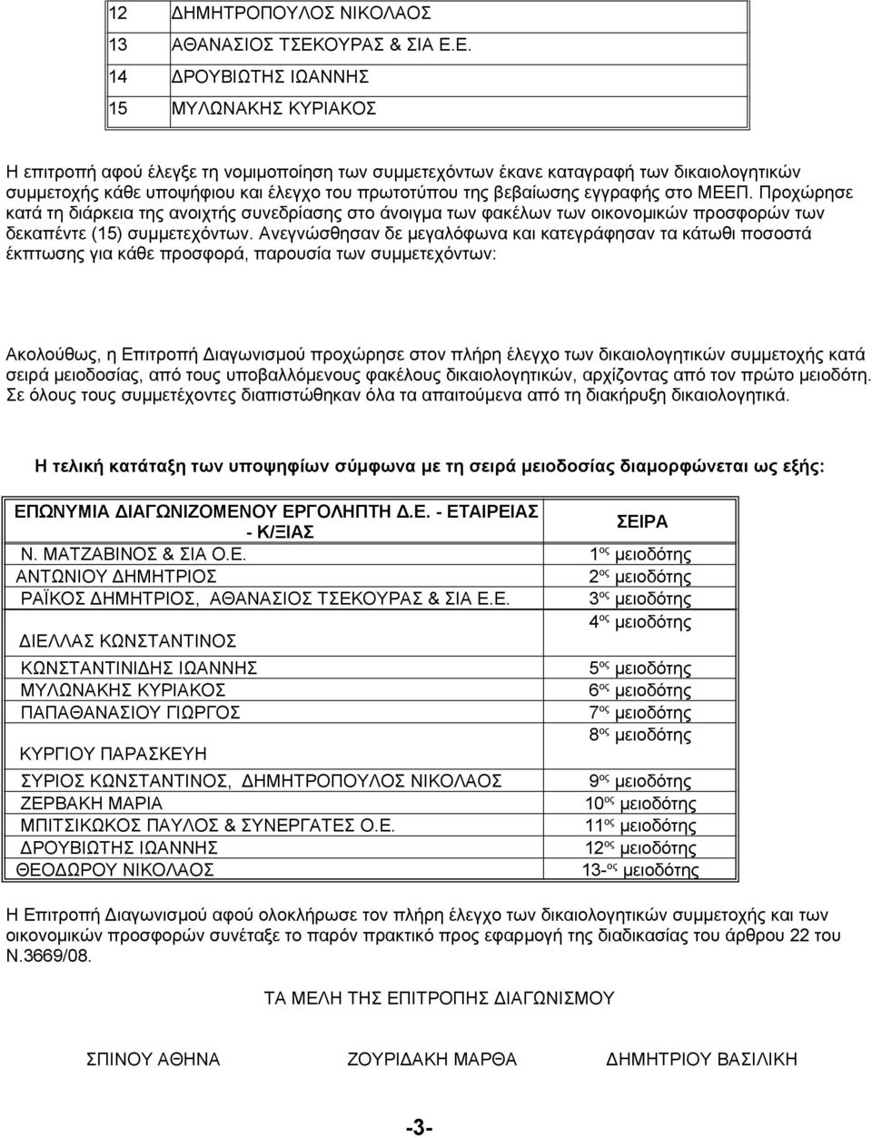 Ε. 14 ΔΡΟΥΒΙΩΤΗΣ ΙΩΑΝΝΗΣ 15 ΜΥΛΩΝΑΚΗΣ ΚΥΡΙΑΚΟΣ Η επιτροπή αφού έλεγξε τη νομιμοποίηση των συμμετεχόντων έκανε καταγραφή των δικαιολογητικών συμμετοχής κάθε υποψήφιου και έλεγχο του πρωτοτύπου της