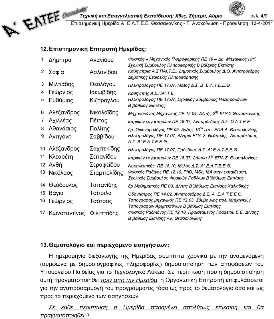 Αντιπρόεδρος Δημοτικής Εταιρείας Πληροφόρησης 3 Μιλτιάδης Θεολόγου Ηλεκτρολόγος ΠΕ 17.07, Μέλος Δ.Σ. Β Ε.Λ.Τ.Ε.Ε.Θ. 4 Γεώργιος Ιακωβίδης Καθηγητής Α.Σ.ΠΑΙ.Τ.Ε. 5 Ευθύμιος Κιζήρογλου Ηλεκτρολόγος ΠΕ 17.