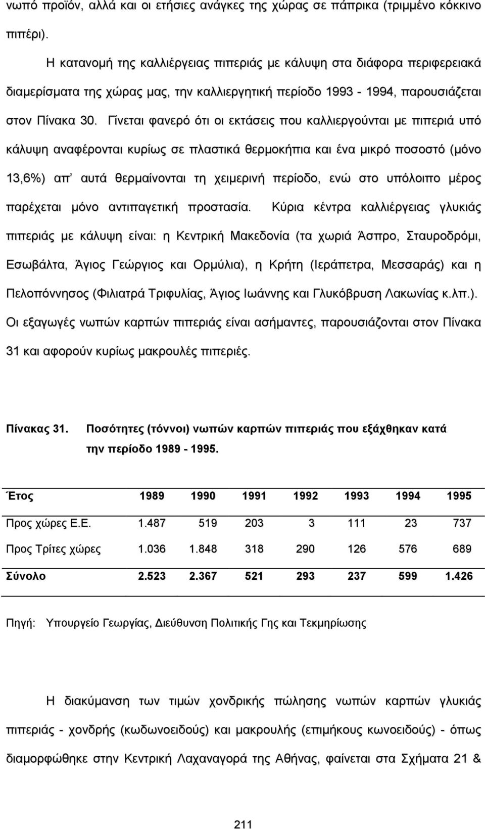 Γίνεται φανερό ότι οι εκτάσεις που καλλιεργούνται με πιπεριά υπό κάλυψη αναφέρονται κυρίως σε πλαστικά θερμοκήπια και ένα μικρό ποσοστό (μόνο 13,6%) απ αυτά θερμαίνονται τη χειμερινή περίοδο, ενώ στο