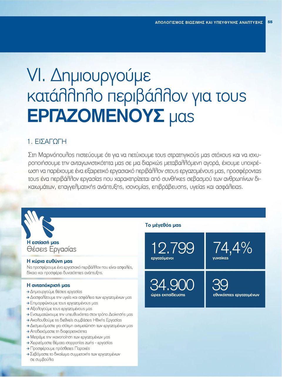 παρέχουµε ένα εξαιρετικό εργασιακό περιβάλλον στους εργαζοµένους µας, προσφέροντας τους ένα περιβάλλον εργασίας που χαρακτηρίζεται από συνθήκες σεβασµού των ανθρωπίνων δικαιωµάτων, επαγγελµατικής
