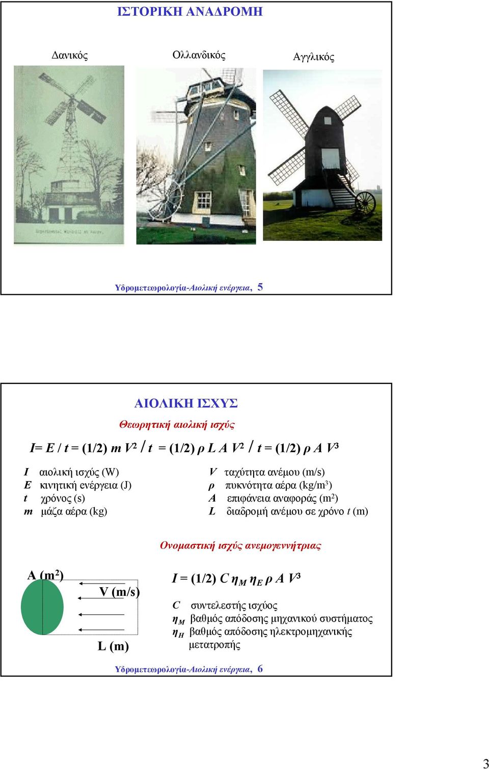 (kg/m 3 ) A επιφάνεια αναφοράς (m ) L διαδροµήανέµου σε χρόνο t (m) A (m ) V (m/s) L (m) Ονοµαστική ισχύς ανεµογεννήτριας I = (1/) C η Μ η Ε ραv