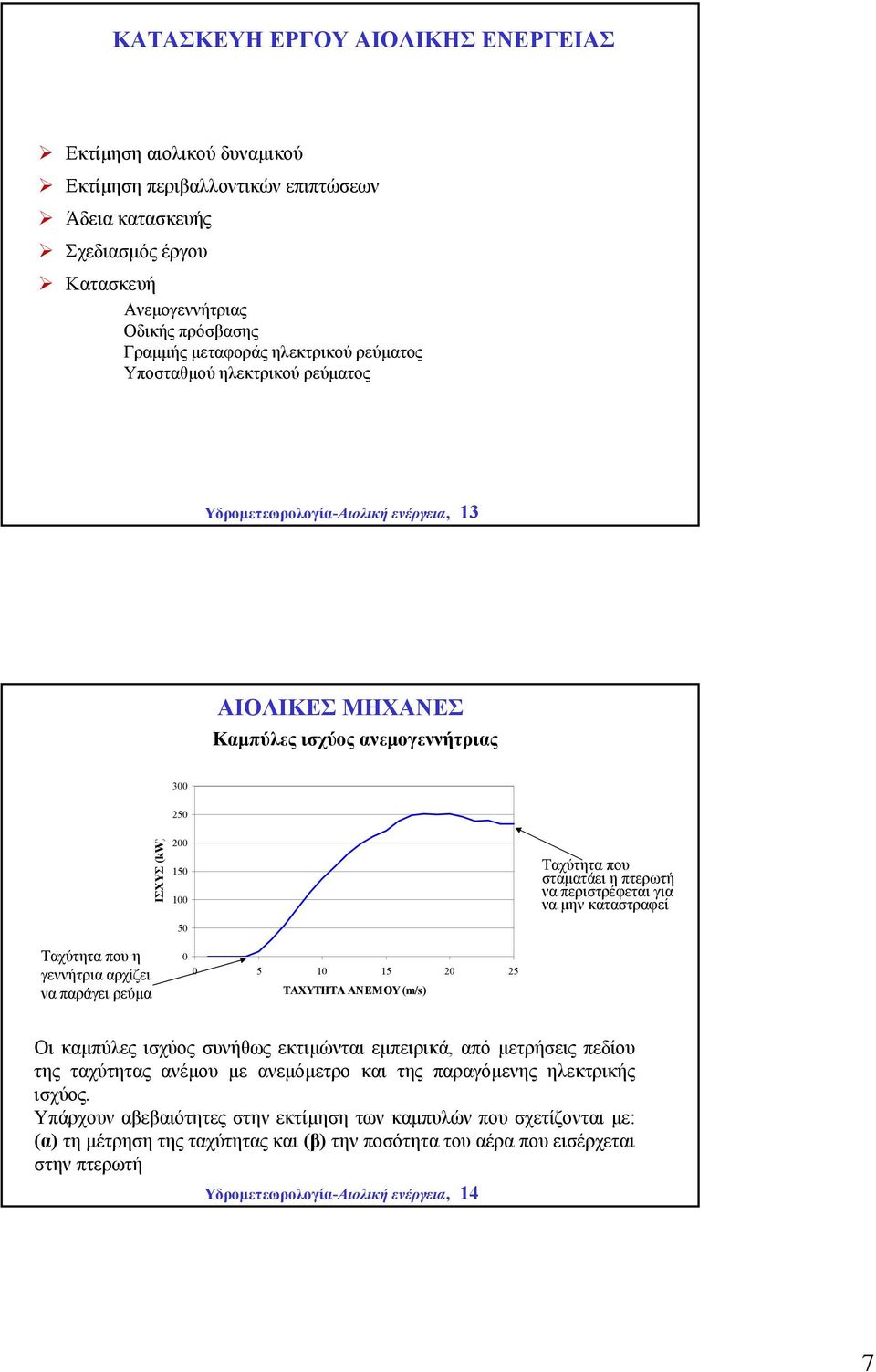 (kw) 15 1 5 5 1 15 5 ΤΑΧΥΤΗΤΑ ΑΝΕΜΟΥ (m/s) Ταχύτητα που σταµατάει η πτερωτή να περιστρέφεται για να µην καταστραφεί Οι καµπύλες ισχύος συνήθως εκτιµώνται εµπειρικά, από µετρήσεις πεδίου της ταχύτητας