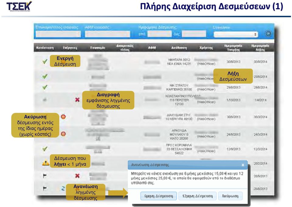 Ακύρωση δέσµευσης εντός της ίδιας ηµέρας (χωρίς