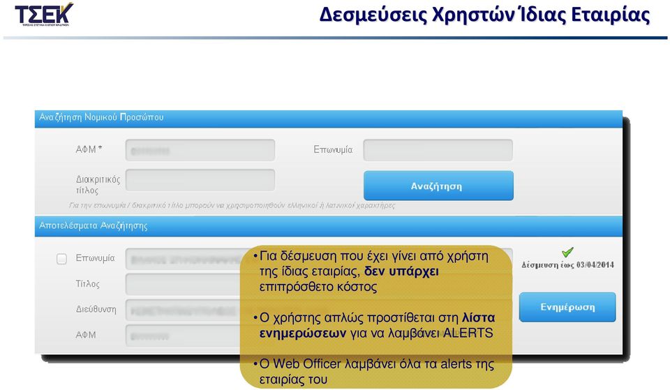 υπάρχει επιπρόσθετο κόστος Ο χρήστης απλώς προστίθεται στη