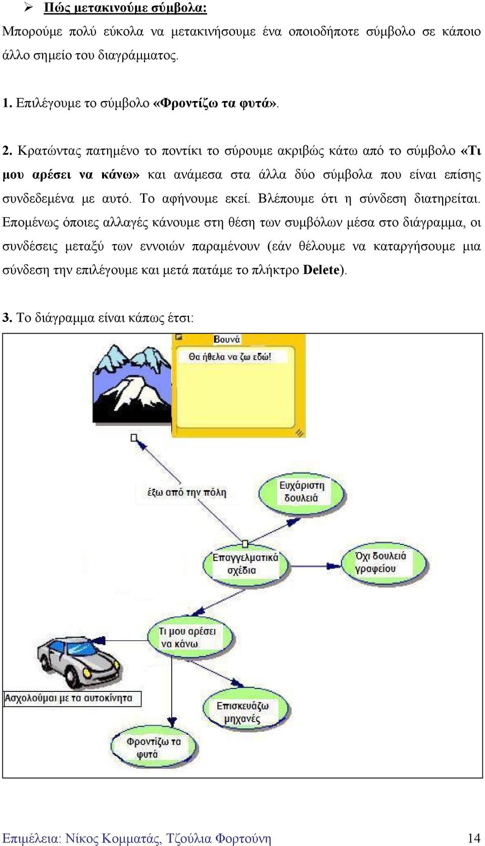 Το αφήνουµε εκεί. Βλέπουµε ότι η σύνδεση διατηρείται.