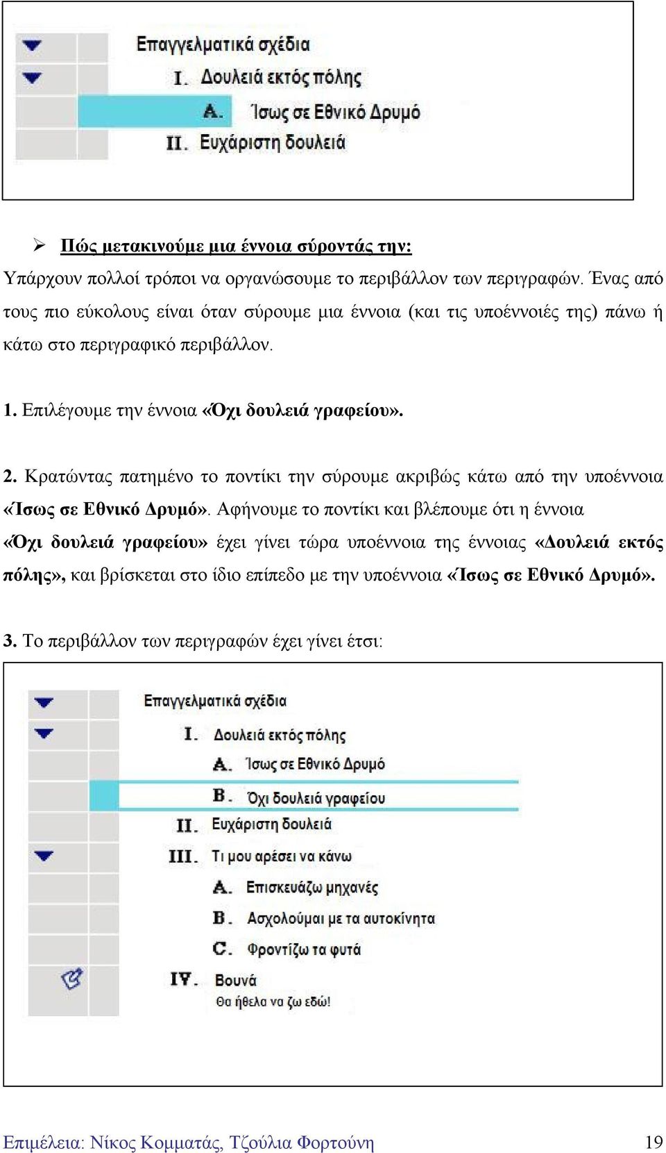 Επιλέγουµε την έννοια «Όχι δουλειά γραφείου». 2. Κρατώντας πατηµένο το ποντίκι την σύρουµε ακριβώς κάτω από την υποέννοια «Ίσως σε Εθνικό ρυµό».