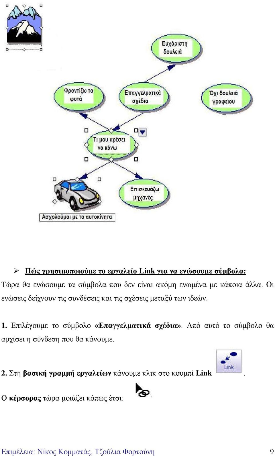 Επιλέγουµε το σύµβολο «Επαγγελµατικά σχέδια». Από αυτό το σύµβολο θα αρχίσει η σύνδεση που θα κάνουµε. 2.