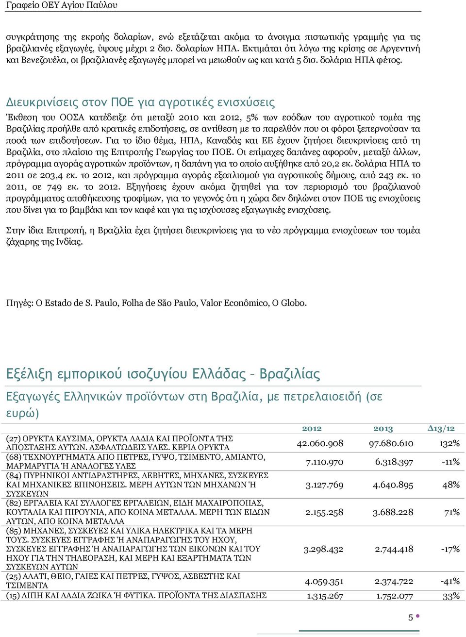 Διευκρινίσεις στον ΠΟΕ για αγροτικές ενισχύσεις Έκθεση του ΟΟΣΑ κατέδειξε ότι μεταξύ 2010 και 2012, 5% των εσόδων του αγροτικού τομέα της Βραζιλίας προήλθε από κρατικές επιδοτήσεις, σε αντίθεση με το