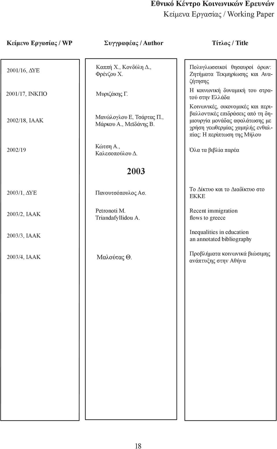 Πολυγλωσσικοί θησαυροί όρων: Ζητήµατα Τεκµηρίωσης και Αναζήτησης Η κοινωνική δυναµική του στρατού στην Ελλάδα Κοινωνικές, οικονοµικές και περιβαλλοντικές επιδράσεις από τη δη- µιουργία µονάδας