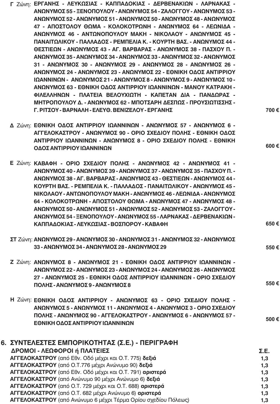 - ΑΝΩΝΥΜΟΣ 44 - ΘΕΣΤΙΕΩΝ - ΑΝΩΝΥΜΟΣ 43 - ΑΓ. ΒΑΡΒΑΡΑΣ - ΑΝΩΝΥΜΟΣ 38 - ΠΑΣΧΟΥ Π.