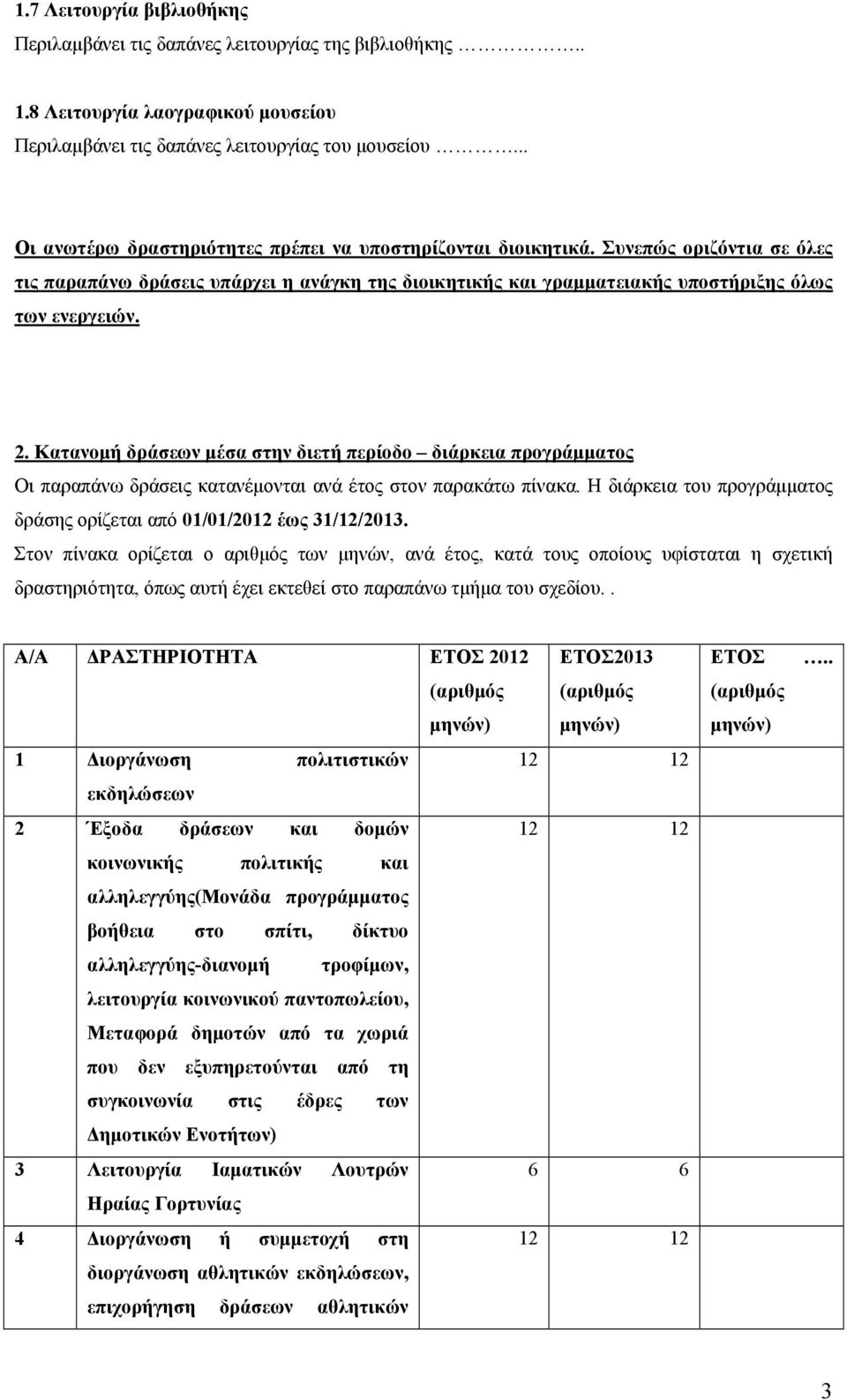 Κατανομή δράσεων μέσα στην διετή περίοδο διάρκεια προγράμματος Οι παραπάνω δράσεις κατανέμονται ανά έτος στον παρακάτω πίνακα.