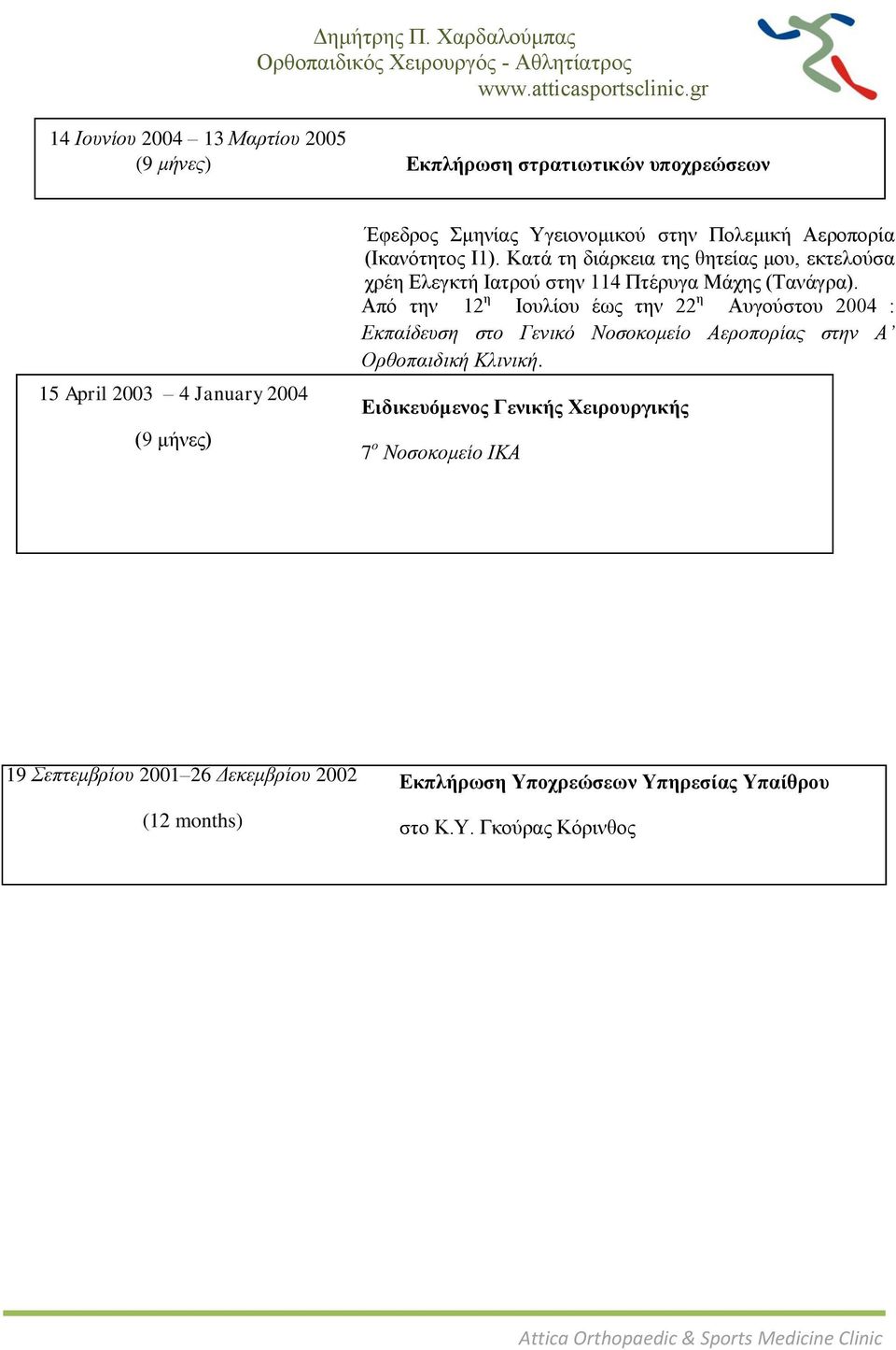 Από ηελ 12 ε Ινπιίνπ έσο ηελ 22 ε Απγνύζηνπ 2004 : Εκπαίδεςζη ζηο Γενικό Νοζοκομείο Αεποποπίαρ ζηην Α Οπθοπαιδική Κλινική.
