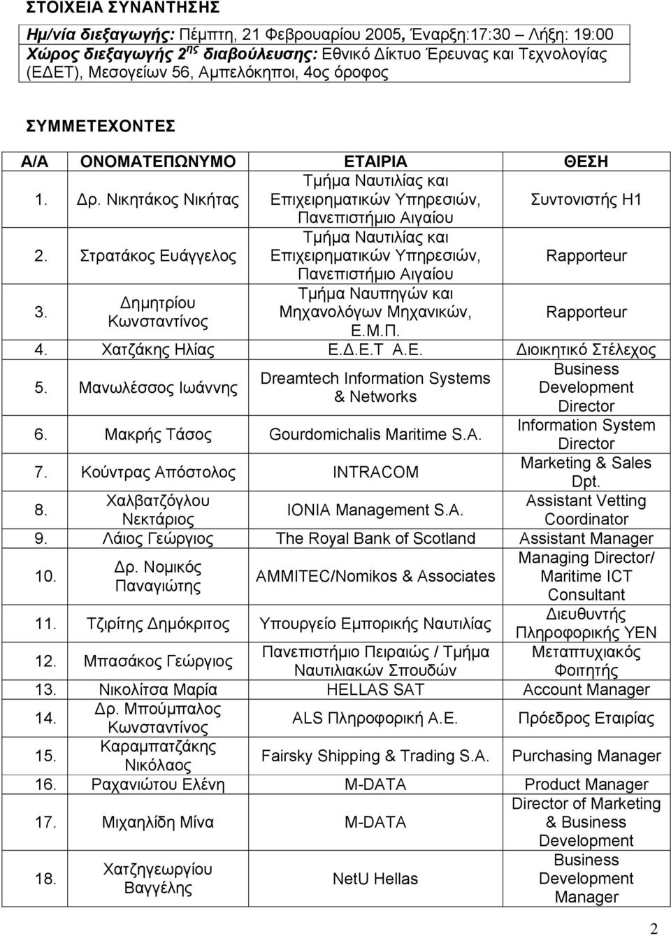 Στρατάκος Ευάγγελος Τµήµα Ναυτιλίας και Επιχειρηµατικών Υπηρεσιών, Rapporteur Πανεπιστήµιο Αιγαίου 3. Τµήµα Ναυπηγών και ηµητρίου Μηχανολόγων Μηχανικών, Κωνσταντίνος Ε.Μ.Π. Rapporteur 4.