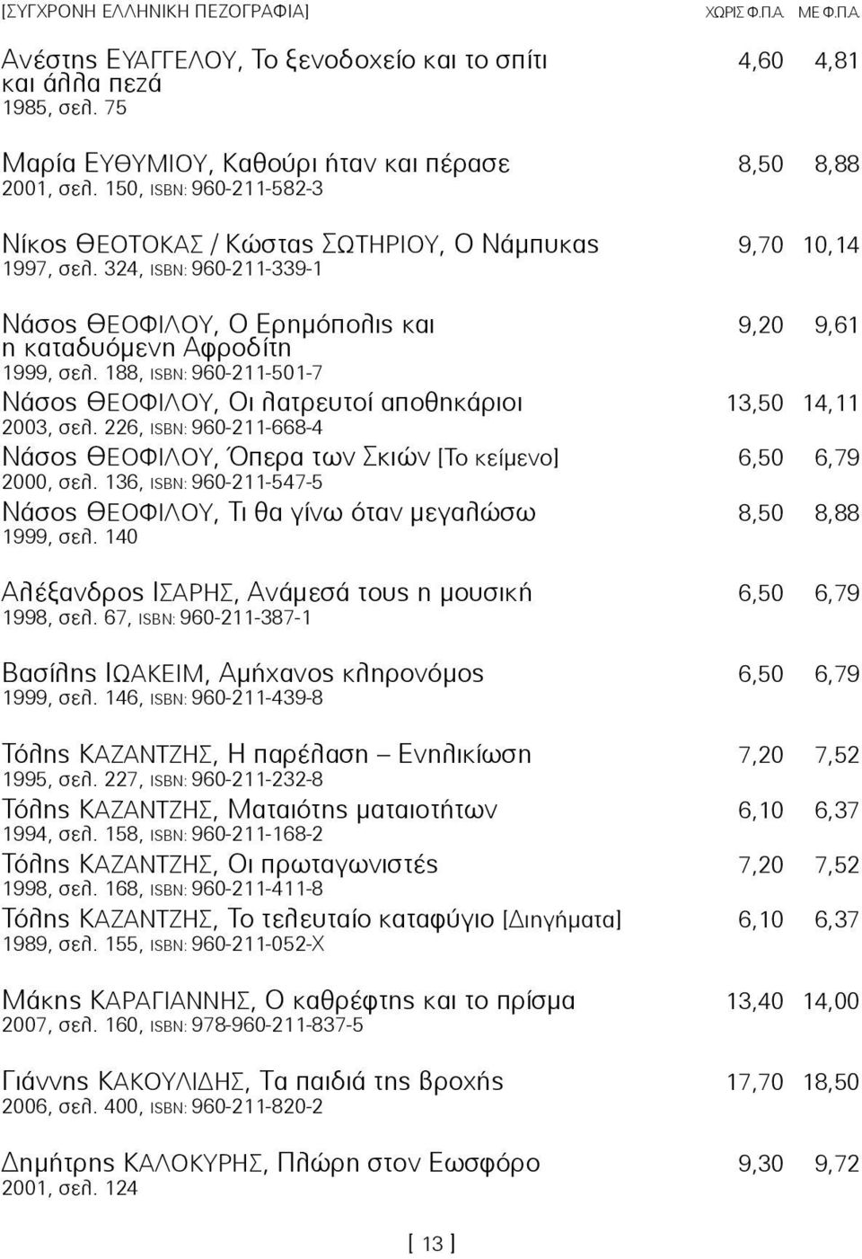 188, ISBN: 960-211-501-7 ÍÜóïò ÈÅÏÖÉËÏÕ, Ïé ëáôñåõôïß áðïèçêüñéïé 13,50 14,11 2003, óåë. 226, ISBN: 960-211-668-4 ÍÜóïò ÈÅÏÖÉËÏÕ, 1 4ðåñá ôùí Óêéþí [Ôï êåßìåíï] 6,50 6,79 2000, óåë.