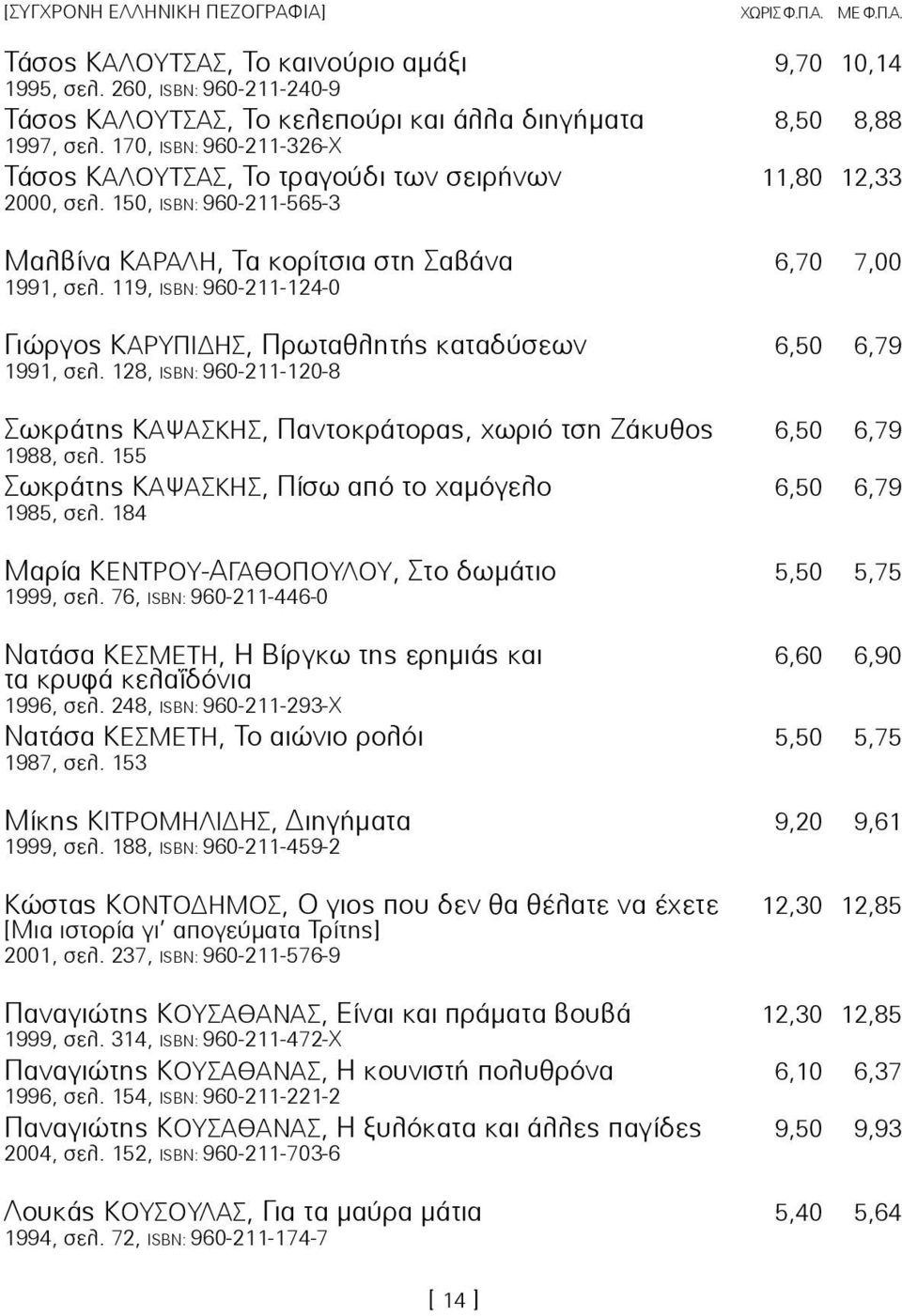 119, ISBN: 960-211-124-0 Ãéþñãïò ÊÁÑÕÐÉÄÇΣ, ÐñùôáèëçôÞò êáôáäýóåùí 6,50 6,79 1991, óåë. 128, ISBN: 960-211-120-8 ÓùêñÜôçò ÊÁØÁÓÊÇΣ, ÐáíôïêñÜôïñáò, ùñéü ôóç ÆÜêõèïò 6,50 6,79 1988, óåë.
