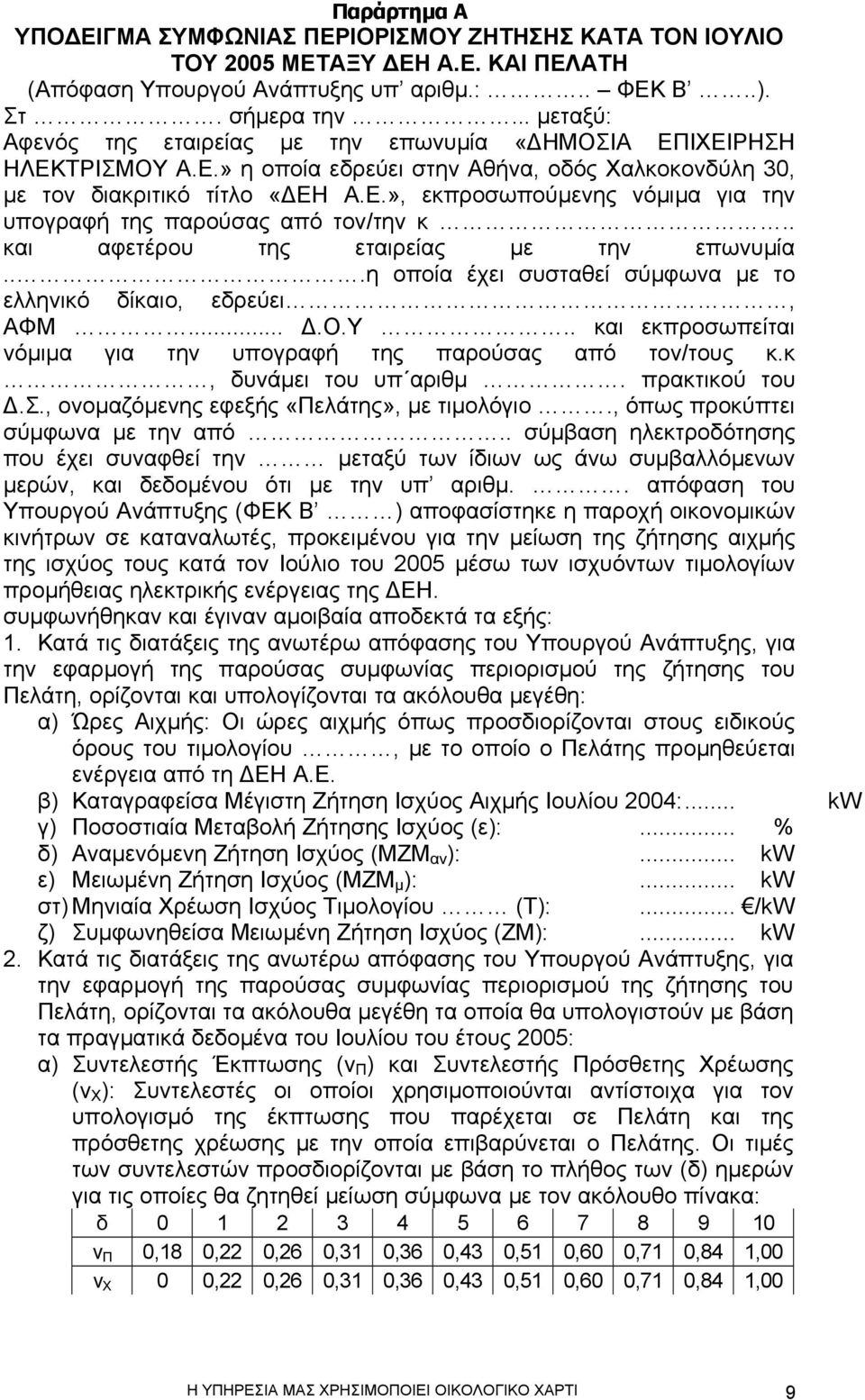 . και αφετέρου της εταιρείας µε την επωνυµία...η οποία έχει συσταθεί σύµφωνα µε το ελληνικό δίκαιο, εδρεύει, ΑΦΜ....Ο.Υ.. και εκπροσωπείται νόµιµα για την υπογραφή της παρούσας από τον/τους κ.