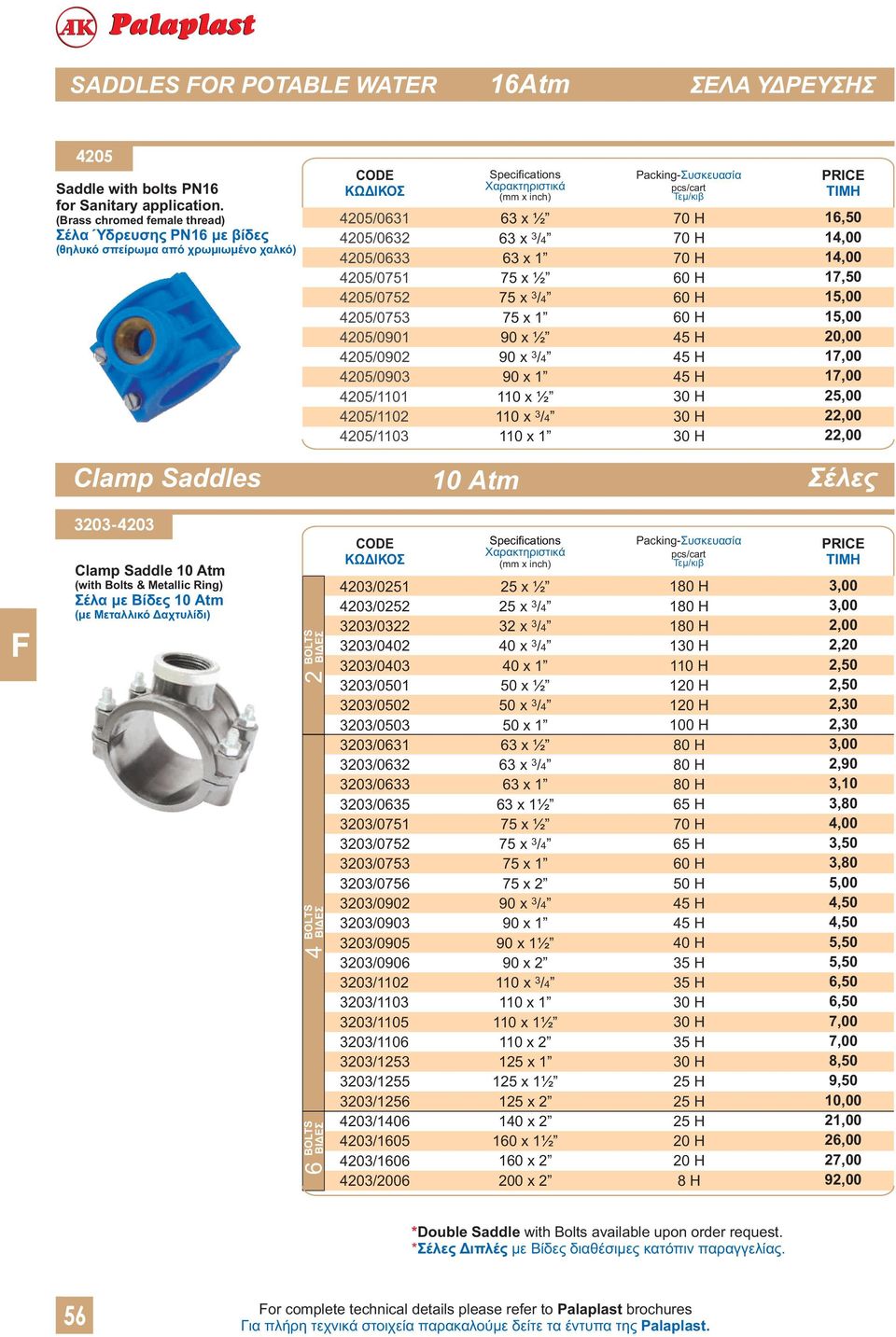 Τεμ/κιβ 63 x ½ 70 H 63 x 3/4 70 H 63 x 1 70 H 75 x ½ 75 x 3/4 75 x 1 90 x ½ 90 x 3/4 90 x 1 1 x ½ 1 x 3/4 1 x 1 16, 14,00 14,00 17, 15,00 15,00,00 17,00 17,00 25,00 2 2 Clamp Saddles Atm Σέλες 33-43