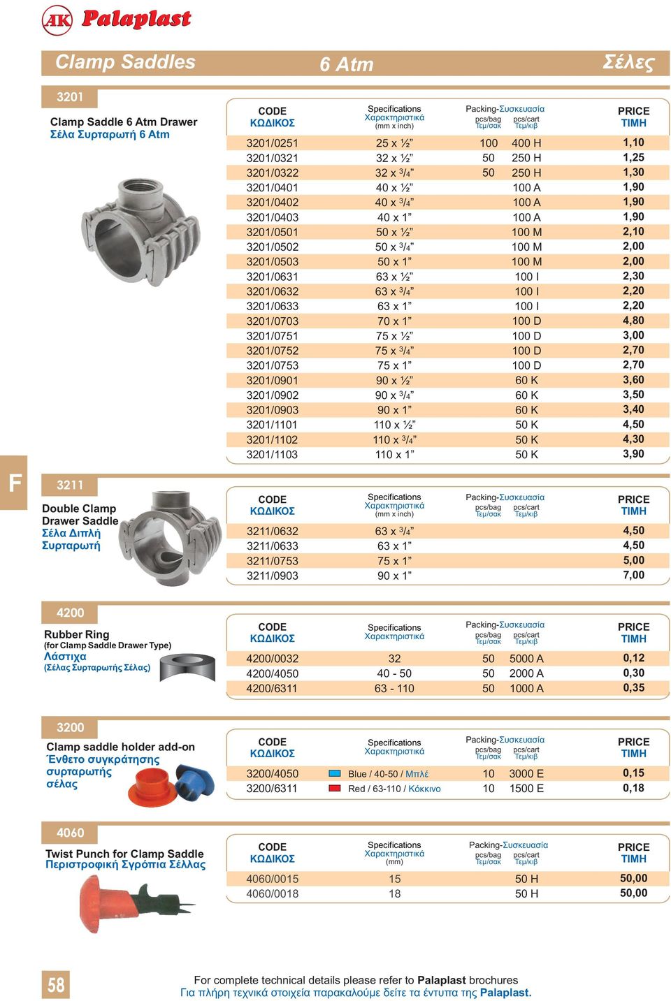 63 x ½ 63 x 3/4 63 x 1 70 x 1 75 x ½ 75 x 3/4 75 x 1 90 x ½ 90 x 3/4 90 x 1 1 x ½ 1 x 3/4 1 x 1 63 x 3/4 63 x 1 75 x 1 90 x 1 0 400 Η 2 Η 2 Η 0 A 0 A 0 A 0 M 0 M 0 M 0 I 0 I 0 I 0 D 0 D 0 D 0 D 60 K