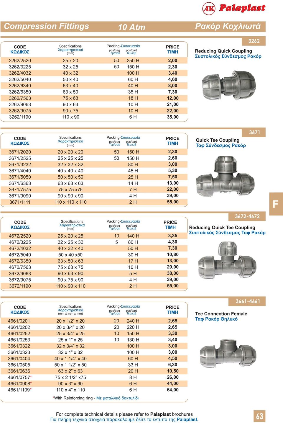 3671/1111 x x 25 x 25 x 25 32 x 32 x 32 40 x 40 x 40 x x 63 x 63 x 63 75 x 75 x75 90 x 90 x 90 1 x 1 x 1 1 H 1 H 25 H 14 H 7 H 4 H 2 H 5,30 7, 1 2 39,00 55,00 Quick Tee Coupling Ταφ Σύνδεσμος Ρακόρ