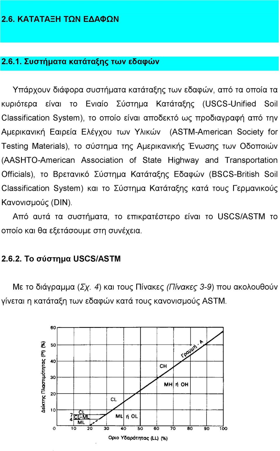 αποδεκτό ως προδιαγραφή από την Αμερικανική Εαιρεία Ελέγχου των Υλικών (ASTM-American Society for Testing Materials), το σύστημα της Αμερικανικής Ένωσης των Οδοποιών (AASHTO-American Association of