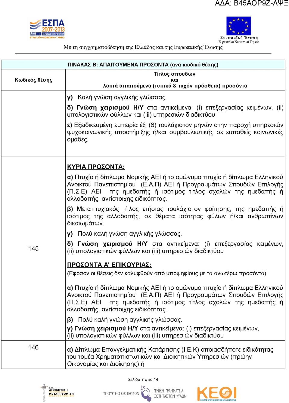 ψυχοκοινωνικής υποστήριξης ή/και συμβουλευτικής σε ευπαθείς κοινωνικές ομάδες. 145 ΚΥΡΙΑ ΠΡΟΣΟΝΤΑ: α) Πτυχίο ή δίπλωμα Νομικής ΑΕΙ ή το ομώνυμο πτυχίο ή δίπλωμα Ελληνικού Ανοικτού Πανεπιστημίου (Ε.Α.Π) ΑΕΙ ή Προγραμμάτων Σπουδών Επιλογής (Π.