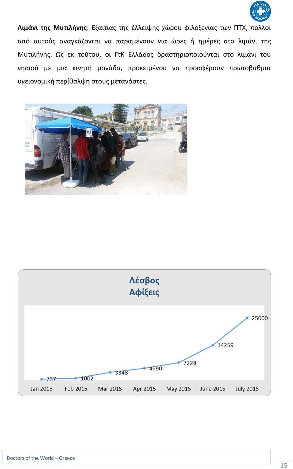 Ως εκ τούτου, οι ΓτΚ Ελλάδος δραστηριοποιούνται στο λιμάνι του νησιού με μια