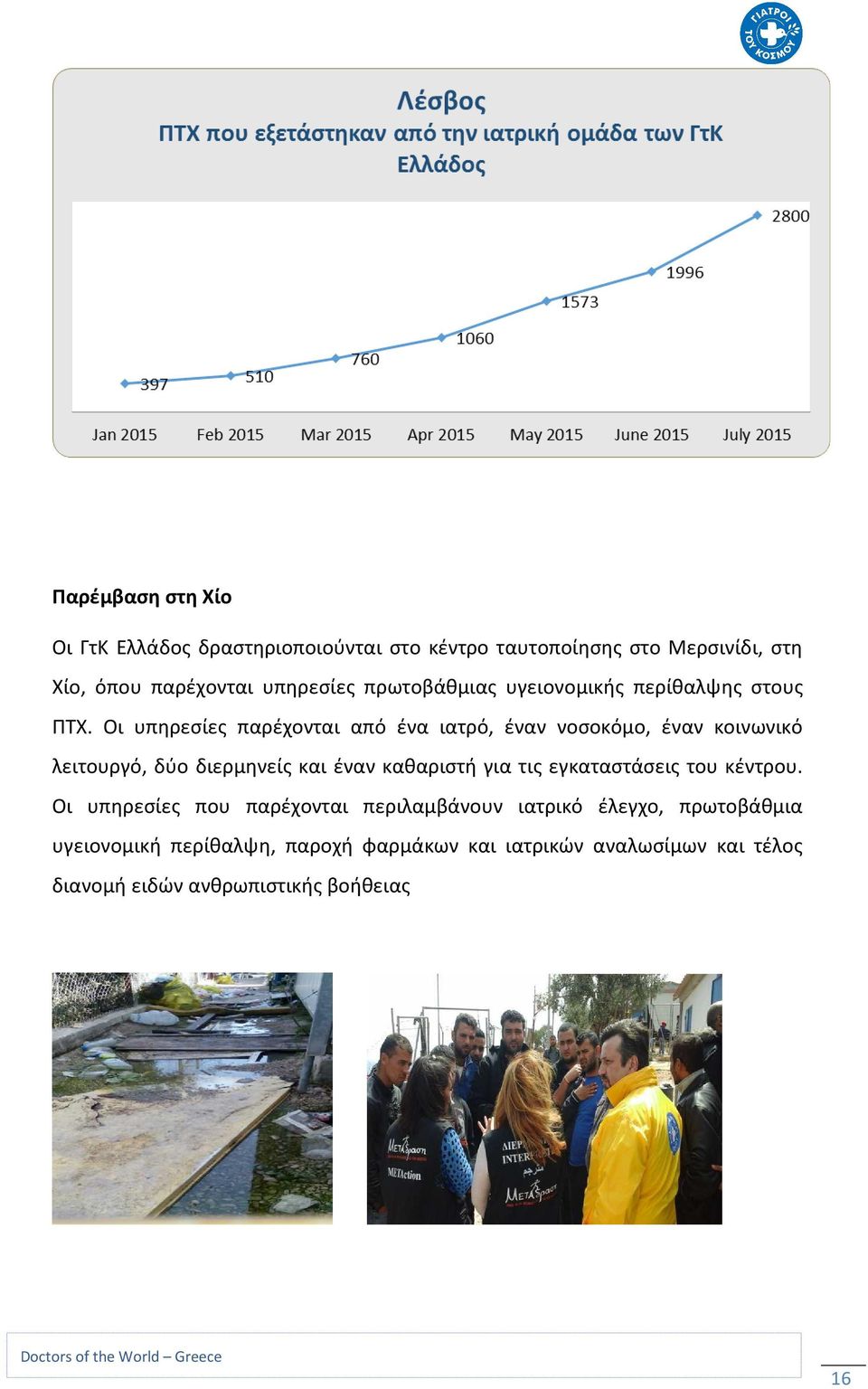 Οι υπηρεσίες παρέχονται από ένα ιατρό, έναν νοσοκόμο, έναν κοινωνικό λειτουργό, δύο διερμηνείς και έναν καθαριστή για τις