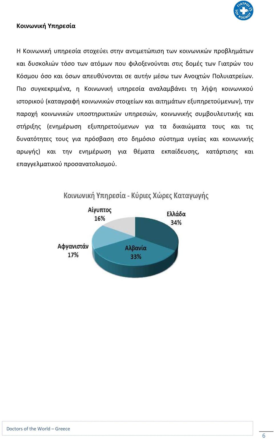 Πιο συγκεκριμένα, η Κοινωνική υπηρεσία αναλαμβάνει τη λήψη κοινωνικού ιστορικού (καταγραφή κοινωνικών στοιχείων και αιτημάτων εξυπηρετούμενων), την παροχή κοινωνικών