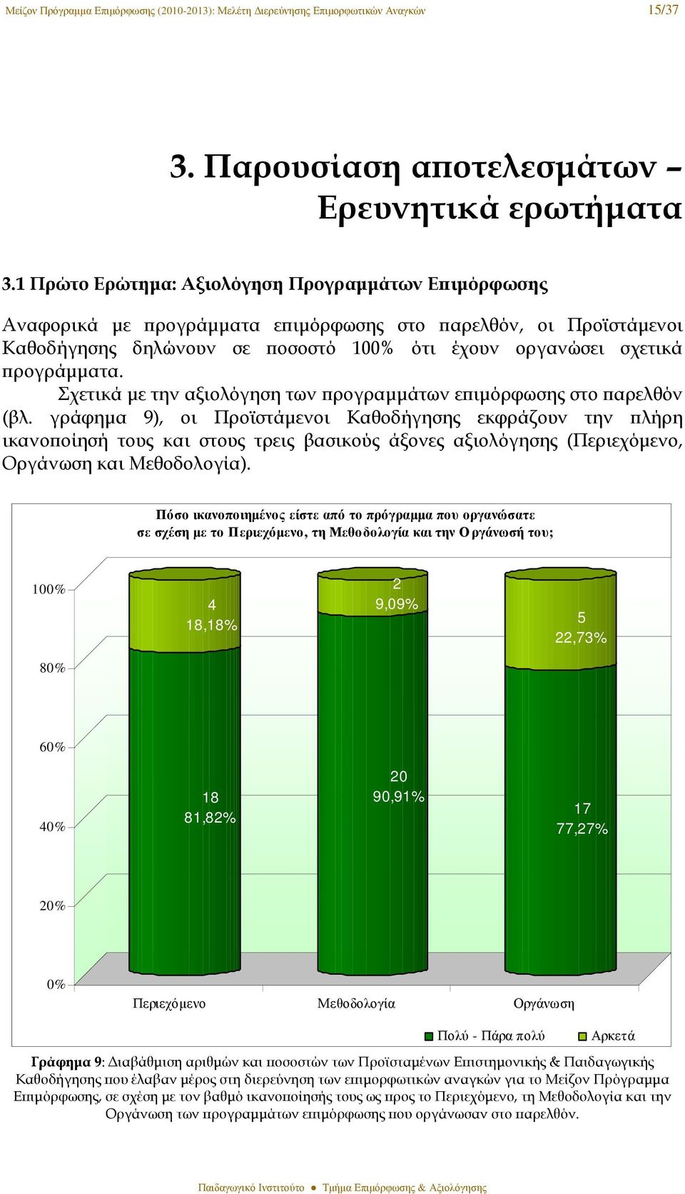 Σχετικά µε την αξιολόγηση των ϖρογραµµάτων εϖιµόρφωσης στο ϖαρελθόν (βλ.