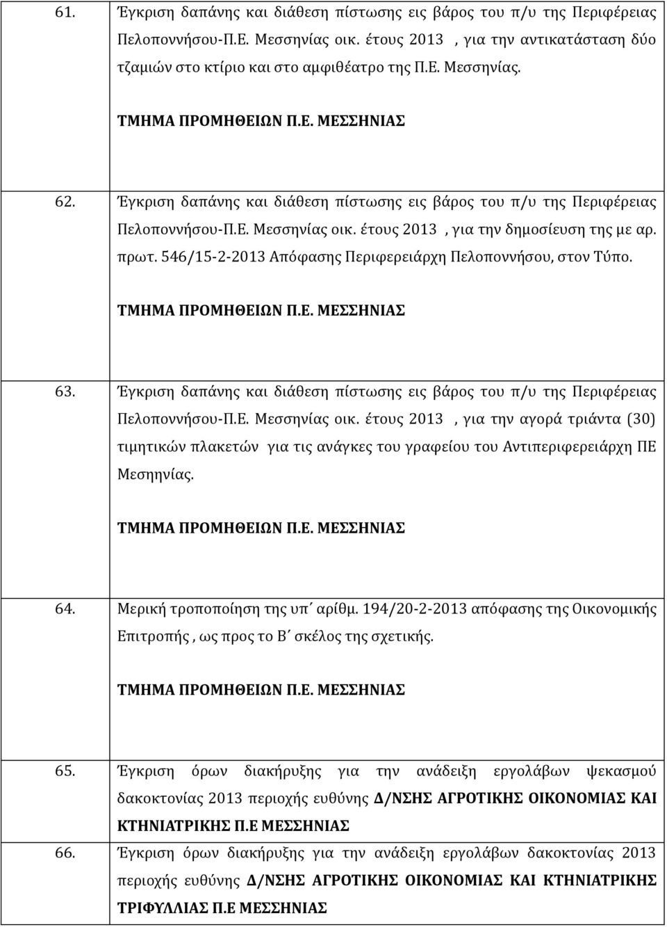 έτους 2013, για την αγορά τριάντα (30) τιμητικών πλακετών για τις ανάγκες του γραφείου του Αντιπεριφερειάρχη ΠΕ Μεσηηνίας. 64. Μερική τροποποίηση της υπ αρίθμ.