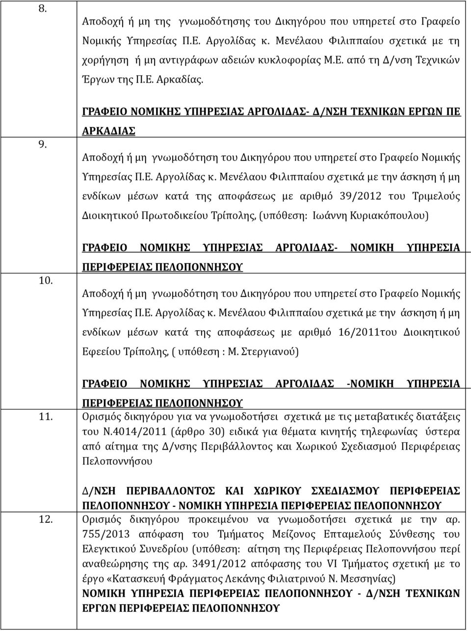 Μενέλαου Φιλιππαίου σχετικά με την άσκηση ή μη ενδίκων μέσων κατά της αποφάσεως με αριθμό 39/2012 του Τριμελούς Διοικητικού Πρωτοδικείου Τρίπολης, (υπόθεση: Ιωάννη Κυριακόπουλου) 10.