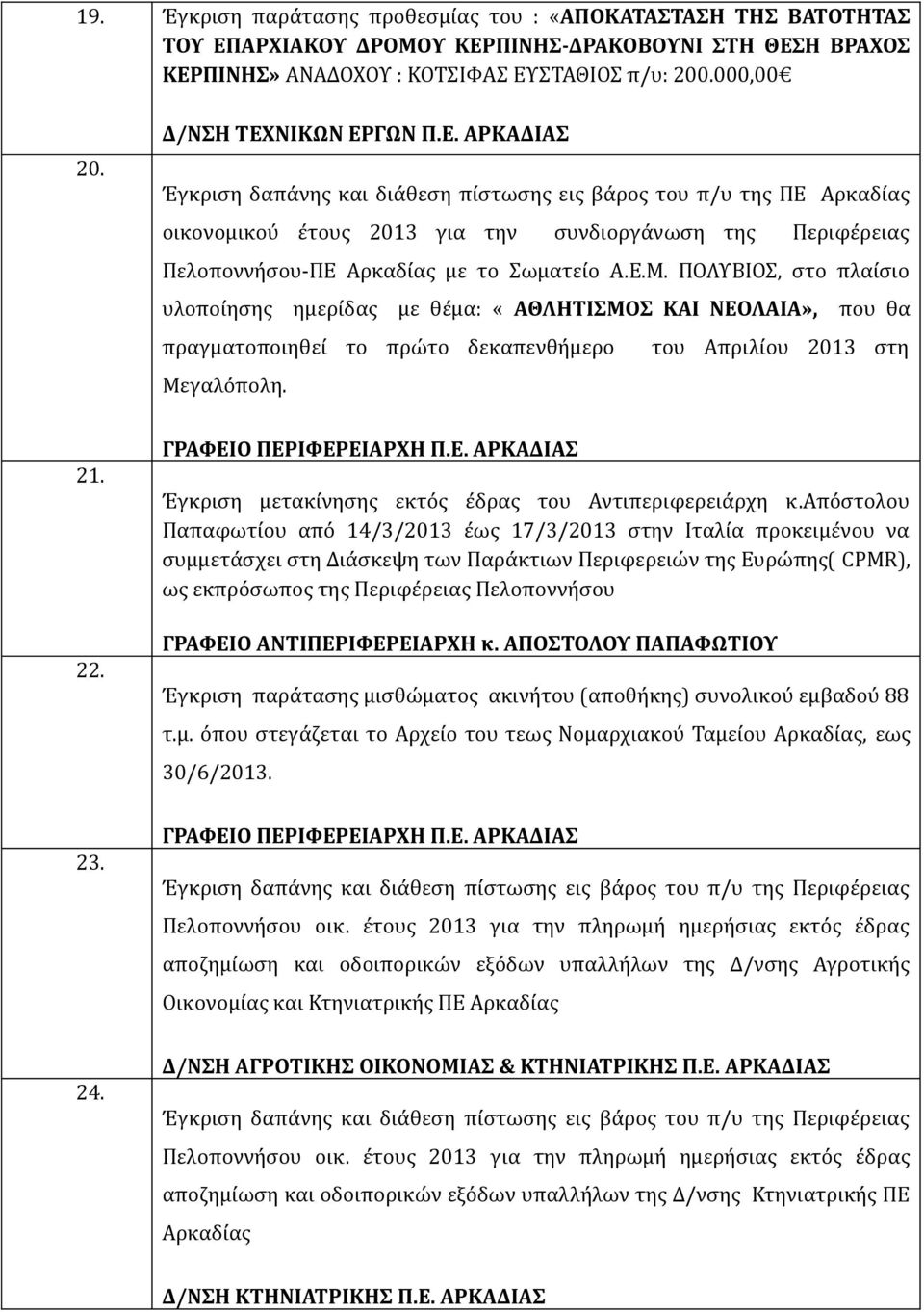 Ε.Μ. ΠΟΛΥΒΙΟΣ, στο πλαίσιο υλοποίησης ημερίδας με θέμα: «ΑΘΛΗΤΙΣΜΟΣ ΚΑΙ ΝΕΟΛΑΙΑ», που θα πραγματοποιηθεί το πρώτο δεκαπενθήμερο του Απριλίου 2013 στη Μεγαλόπολη. 21. 22. ΓΡΑΦΕΙΟ ΠΕΡΙΦΕΡΕΙΑΡΧΗ Π.Ε. ΑΡΚΑΔΙΑΣ Έγκριση μετακίνησης εκτός έδρας του Αντιπεριφερειάρχη κ.