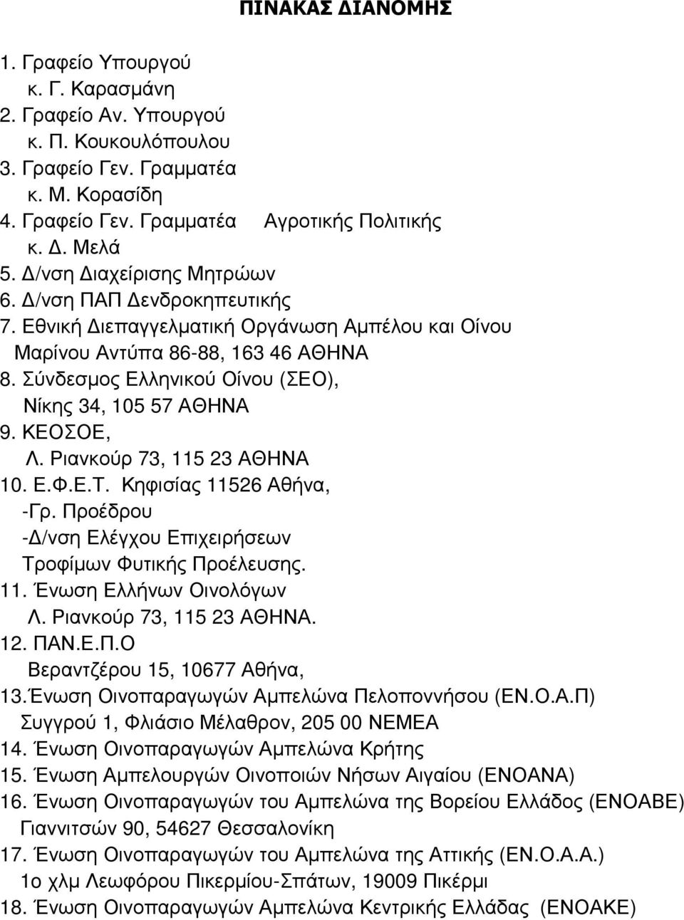 ΚΕΟΣΟΕ, Λ. Ριανκούρ 73, 115 23 ΑΘΗΝΑ 10. Ε.Φ.Ε.Τ. Κηφισίας 11526 Αθήνα, -Γρ. Προέδρου - /νση Ελέγχου Επιχειρήσεων Τροφίµων Φυτικής Προέλευσης. 11. Ένωση Ελλήνων Οινολόγων Λ. Ριανκούρ 73, 115 23 ΑΘΗΝΑ. 12.