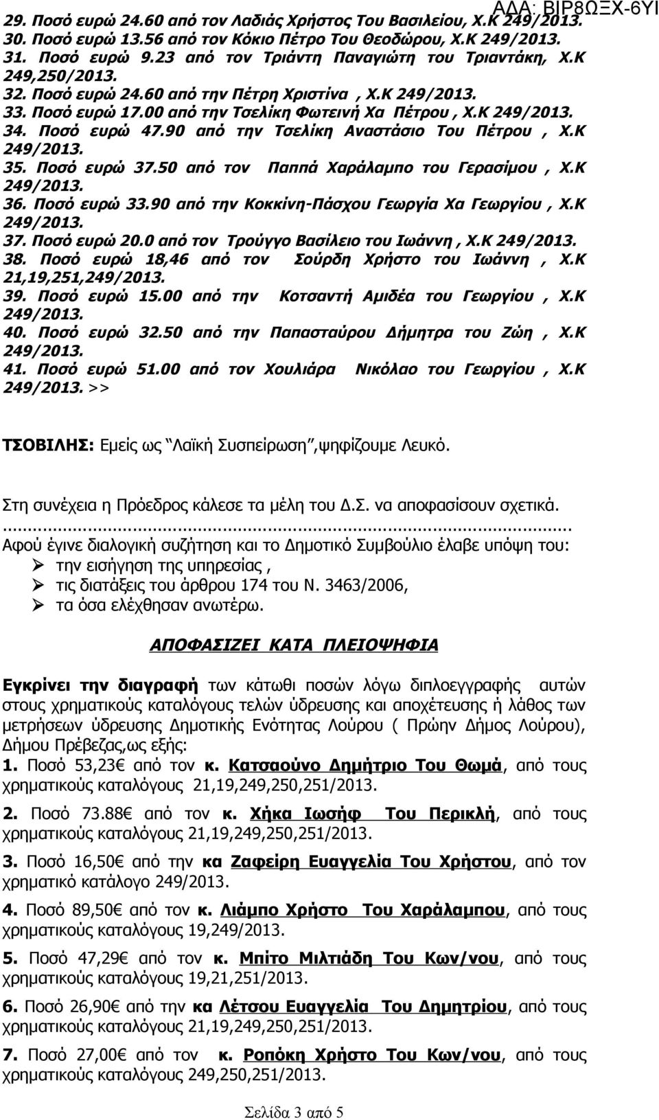 50 από τον Παππά Χαράλαμπο του Γερασίμου, Χ.Κ 36. Ποσό ευρώ 33.90 από την Κοκκίνη-Πάσχου Γεωργία Χα Γεωργίου, Χ.Κ 37. Ποσό ευρώ 20.0 από τον Τρούγγο Βασίλειο του Ιωάννη, Χ.Κ 38.