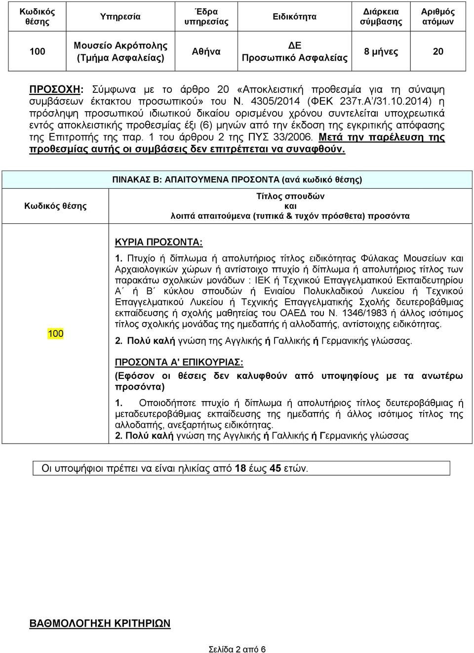 2014) η πρόσληψη προσωπικού ιδιωτικού δικαίου ορισμένου χρόνου συντελείται υποχρεωτικά εντός αποκλειστικής προθεσμίας έξι (6) μηνών από την έκδοση της εγκριτικής απόφασης της Επιτροπής της παρ.