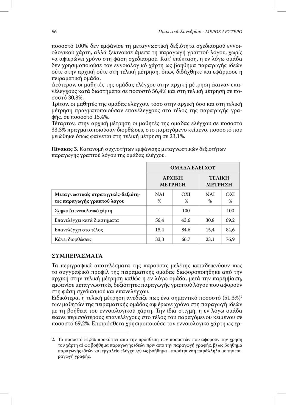 Κατ επέκταση, η εν λόγω οµάδα δεν χρησιµοποιούσε τον εννοιολογικό χάρτη ως βοήθηµα παραγωγής ιδεών ούτε στην αρχική ούτε στη τελική µέτρηση, όπως διδάχθηκε και εφάρµοσε η πειραµατική οµάδα.