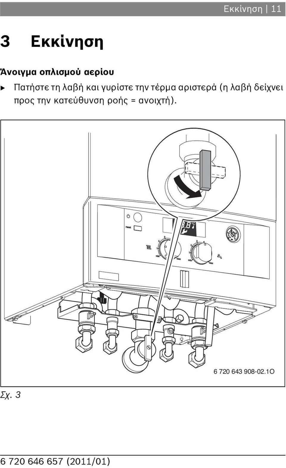 τέρμα αριστερά (η λαβή δείχνει προς την